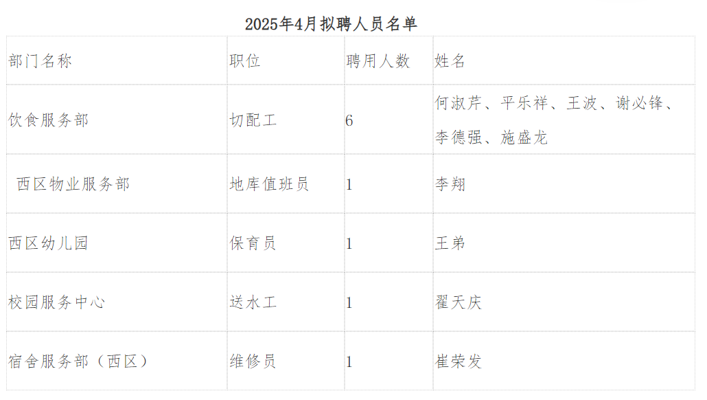 453ceb0b55422b1ab80aa155c2ea422.png